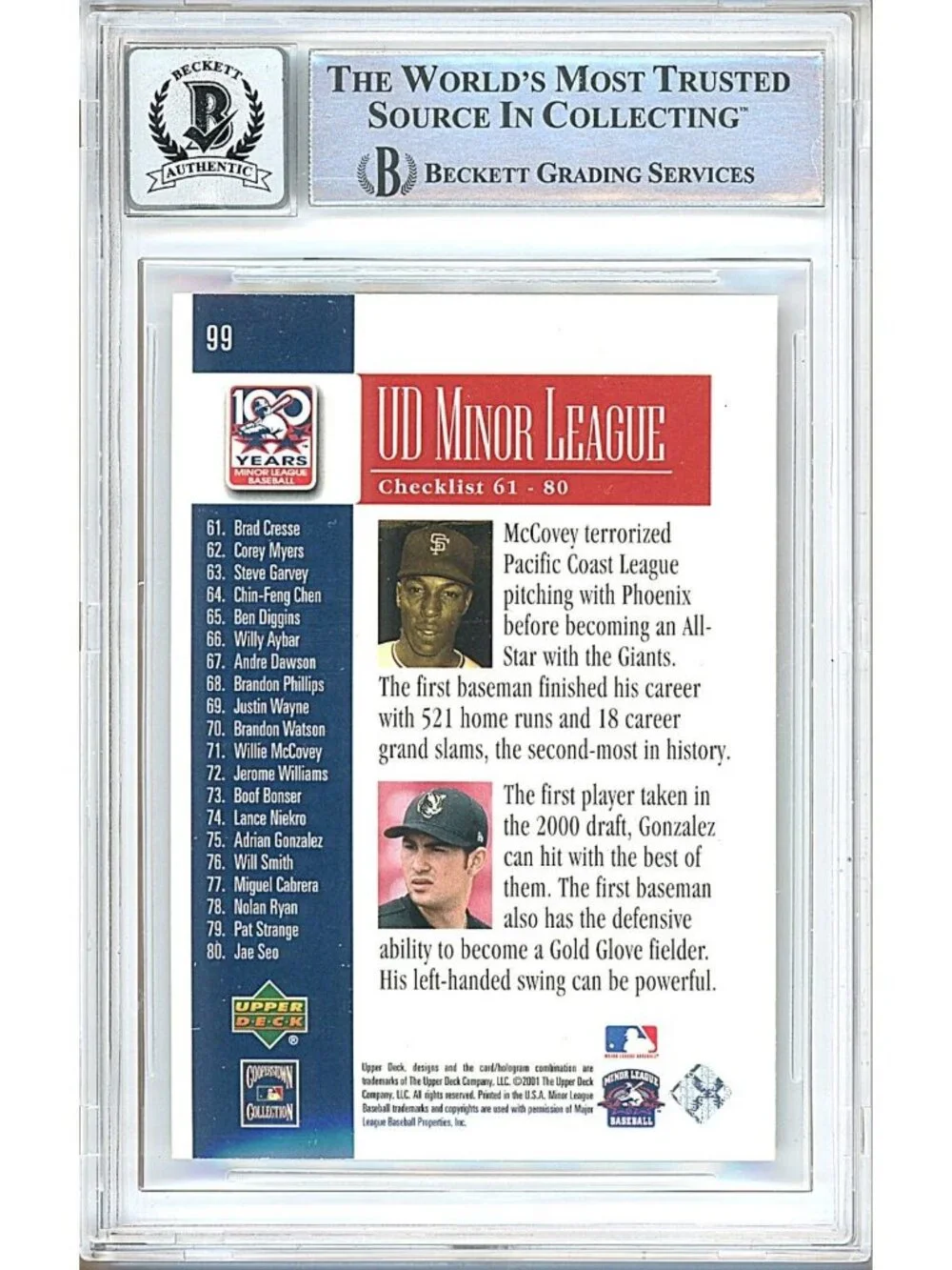 Adrian Gonzalez Signed 2001 UD Minors #99 RC Slabbed Auto Card